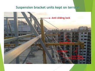 Anti sliding lock
U-clamps
U-clamps
Over hoist
limit switch
Suspension bracket units kept on terrace
 