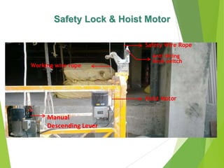 Safety Wire Rope
Anti tilting
limit switch
Working wire rope
Hoist Motor
Manual
Descending Lever
Safety Lock & Hoist Motor
 