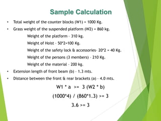 Sample Calculation
• Total weight of the counter blocks (W1) = 1000 Kg.
• Grass weight of the suspended platform (W2) = 860 kg.
Weight of the platform – 310 kg.
Weight of Hoist – 50*2=100 Kg.
Weight of the safety lock & accessories– 20*2 = 40 Kg.
Weight of the persons (3 members) – 210 Kg.
Weight of the material – 200 kg.
• Extension length of front beam (b) – 1.3 mts.
• Distance between the front & rear brackets (a) – 4.0 mts.
W1 * a >= 3 (W2 * b)
(1000*4) / (860*1.3) >= 3
3.6 >= 3
 