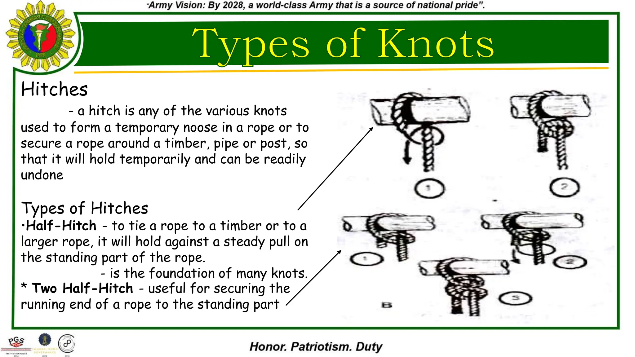 Rope Techniques for survival using available resources | PPTX