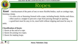 Rope Techniques for survival using available resources | PPTX