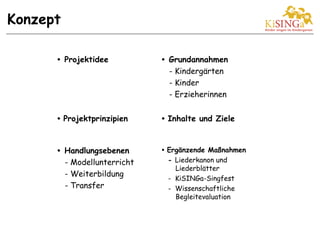 Konzept
 Ergänzende Maßnahmen
- Liederkanon und
Liederblätter
- KiSINGa-Singfest
- Wissenschaftliche
Begleitevaluation
 Handlungsebenen
- Modellunterricht
- Weiterbildung
- Transfer
 Inhalte und Ziele Projektprinzipien
 Grundannahmen
- Kindergärten
- Kinder
- Erzieherinnen
 Projektidee
 