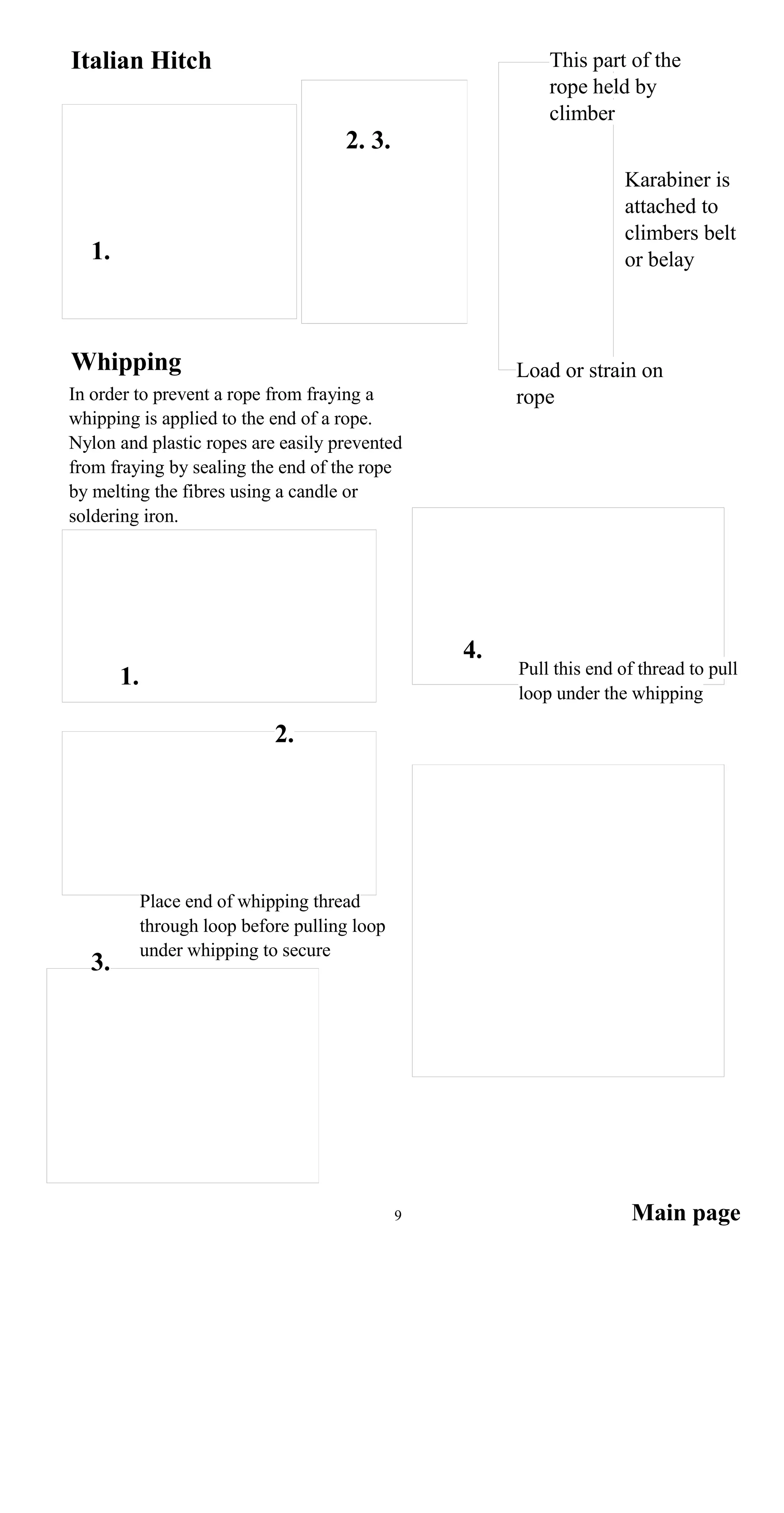 Italian Hitch This part of the
rope held by
climber
2. 3.
Karabiner is
attached to
climbers belt
1. or belay
Whipping Load or strain on
In order to prevent a rope from fraying a rope
whipping is applied to the end of a rope.
Nylon and plastic ropes are easily prevented
from fraying by sealing the end of the rope
by melting the fibres using a candle or
soldering iron.
4.
Pull this end of thread to pull
1.
loop under the whipping
2.
Place end of whipping thread
through loop before pulling loop
under whipping to secure
3.
Main page9
 