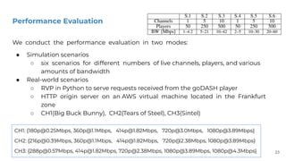 Quality Optimization of Live Streaming Services over HTTP with Reinforcement Learning