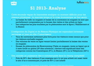 S1 2013- Analyse 
• Cette seconde vague du baromètre souligne un moment difficile pour les 
réseaux physiques : le mauvais temps et la crise économique se font sentir 
• La baisse du trafic en magasin et baisse de la conversion en magasin ne sont que 
partiellement compensées par la hausse des visites et des achats en ligne 
• Les catégories les plus touchées par le phénomène sont le Sport, l’Habillement et 
la Maison 
• L’intégration du Digital et du Réseau Physique est cependant fortement 
vertueuse et joue un rôle d’amortisseur 
• Taux de conversion nettement plus forts pour les visiteurs cross canaux que pour 
les visiteurs exclusifs magasin 
• Des volumes de vente en ligne venant limiter partiellement la baisse des ventes 
en magasin 
• Hausse du phénomène de Showrooming (Visite en magasin, vente en ligne) qui si 
il reste limité au global (8%des acheteurs ) devient très significatif dans des 
catégories comme les Cosmétiques (9%), la Maison (8%) ou la Téléphonie (22%) 
• Une montée en puissance des e-commerçants dans le champ compétitif 
• Près de 90% des visiteurs d’une enseigne qui n’y ont pas acheté ont aussi visité 
le site d’un e-commerçant, et près de 60% y ont acheté 
© FullSIX Data 2013 - Strictly confidential - All rights reserved - No reproduction or diffusion without written autorisation 4 
 