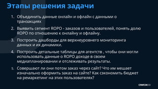 Этапы решения задачи
1. Объединить данные онлайн и офлайн с данными о
транзакциях
2. Выявить сегмент ROPO - заказов и пользователей, понять долю
ROPO по отношению к онлайну и офлайну.
3. Построить дашборды для верхнеуровнего мониторинга
данных и их динамики.
4. Построить детальные таблицы для агентств , чтобы они могли
использовать данные о ROPO доходе в своем
медиапланировании и отслеживать результаты.
5. Совершают ли они потом заказ через сайт? Что им мешает
изначально оформить заказ на сайте? Как сэкономить бюджет
на ремаркетинг на этих пользователях?
 