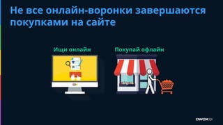 Не все онлайн-воронки завершаются
покупками на сайте
Ищи онлайн Покупай офлайн
 