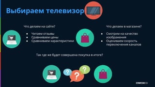 Выбираем телевизор
Что делаем на сайте?
● Читаем отзывы
● Сравниваем цены
● Сравниваем характеристики
Что делаем в магазине?
● Смотрим на качество
изображения
● Оцениваем скорость
переключения каналов
Так где же будет совершена покупка в итоге?
 