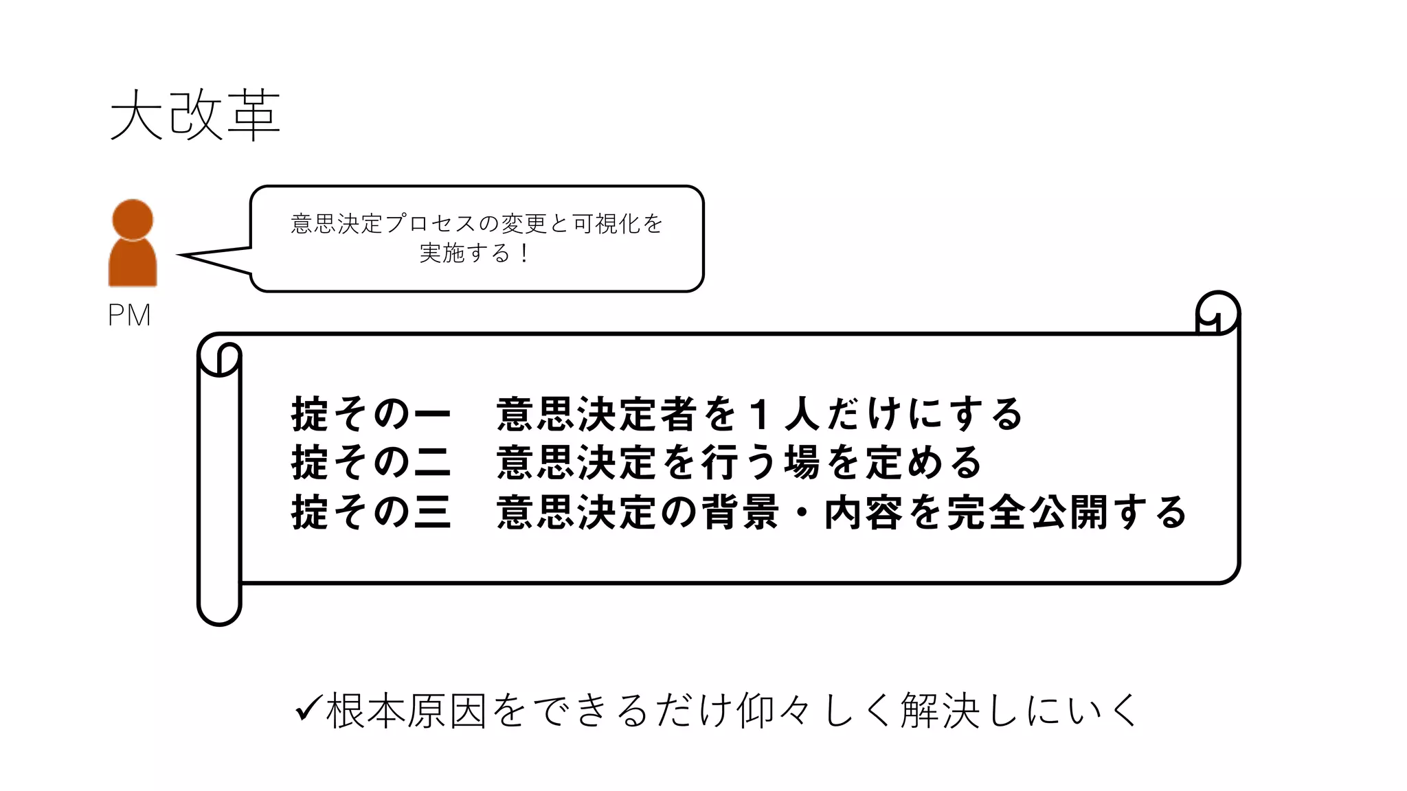 ⼤改⾰
意思決定プロセスの変更と可視化を
実施する！
ü根本原因をできるだけ仰々しく解決しにいく
掟その一 意思決定者を１人だけにする
掟その二 意思決定を行う場を定める
掟その三 意思決定の背景・内容を完全公開する
PM
 