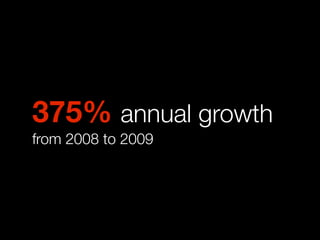 375% annual growth
from 2008 to 2009
 
