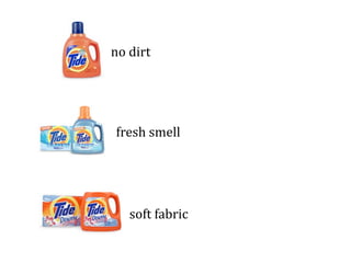 no dirt




fresh smell




   soft fabric
 