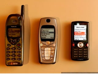 © copyright 2008, youngjin yoo
 