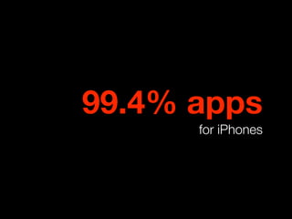 99.4% apps
      for iPhones
 
