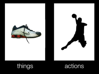 things   actions
 