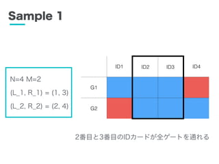 Sample 1
ID1 ID2 ID3 ID4
G1
G2
N=4 M=2
(L_1, R_1) = (1, 3)
(L_2, R_2) = (2, 4)
2Ŀ3ĿID`ɤȫ`Ȥͨ
 