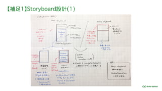 【補足1】Storyboard設計(1)
 