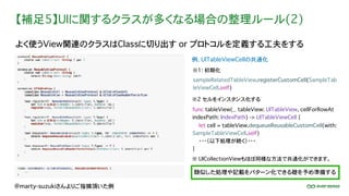 【補足5】UIに関するクラスが多くなる場合の整理ルール(2)
よく使うView関連のクラスはClassに切り出す or プロトコルを定義する工夫をする
@marty-suzukiさんよりご指摘頂いた例
※1: 初期化
func tableView(_ tableView: UITableView, cellForRowAt
indexPath: IndexPath) -> UITableViewCell {
let cell = tableView.dequeueReusableCustomCell(with:
SampleTableViewCell.self)
����・・・（以下処理が続く）・・・
}
例. UITableViewCellの共通化
sampleRelatedTableView.registerCustomCell(SampleTab
leViewCell.self)
※2 セルをインスタンス化する
※ UICollectionViewもほぼ同様な方法で共通化ができます。
類似した処理や記載をパターン化できる礎を予め準備する
 