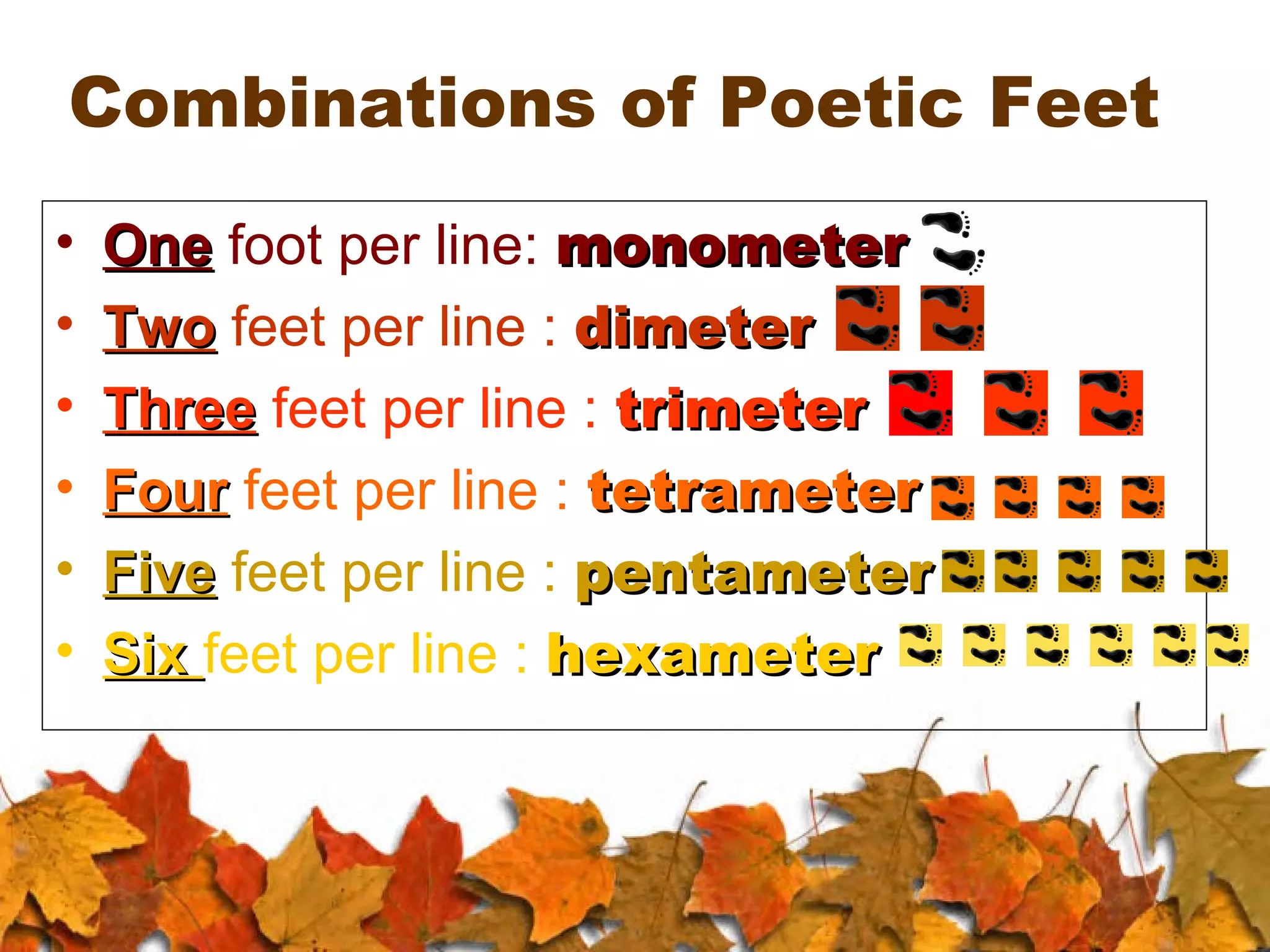 Combinations of Poetic Feet
•
•
•
•
•
•

One foot per line: monometer
Two feet per line : dimeter
Three feet per line : trimeter
Four feet per line : tetrameter
Five feet per line : pentameter
Six feet per line : hexameter

 