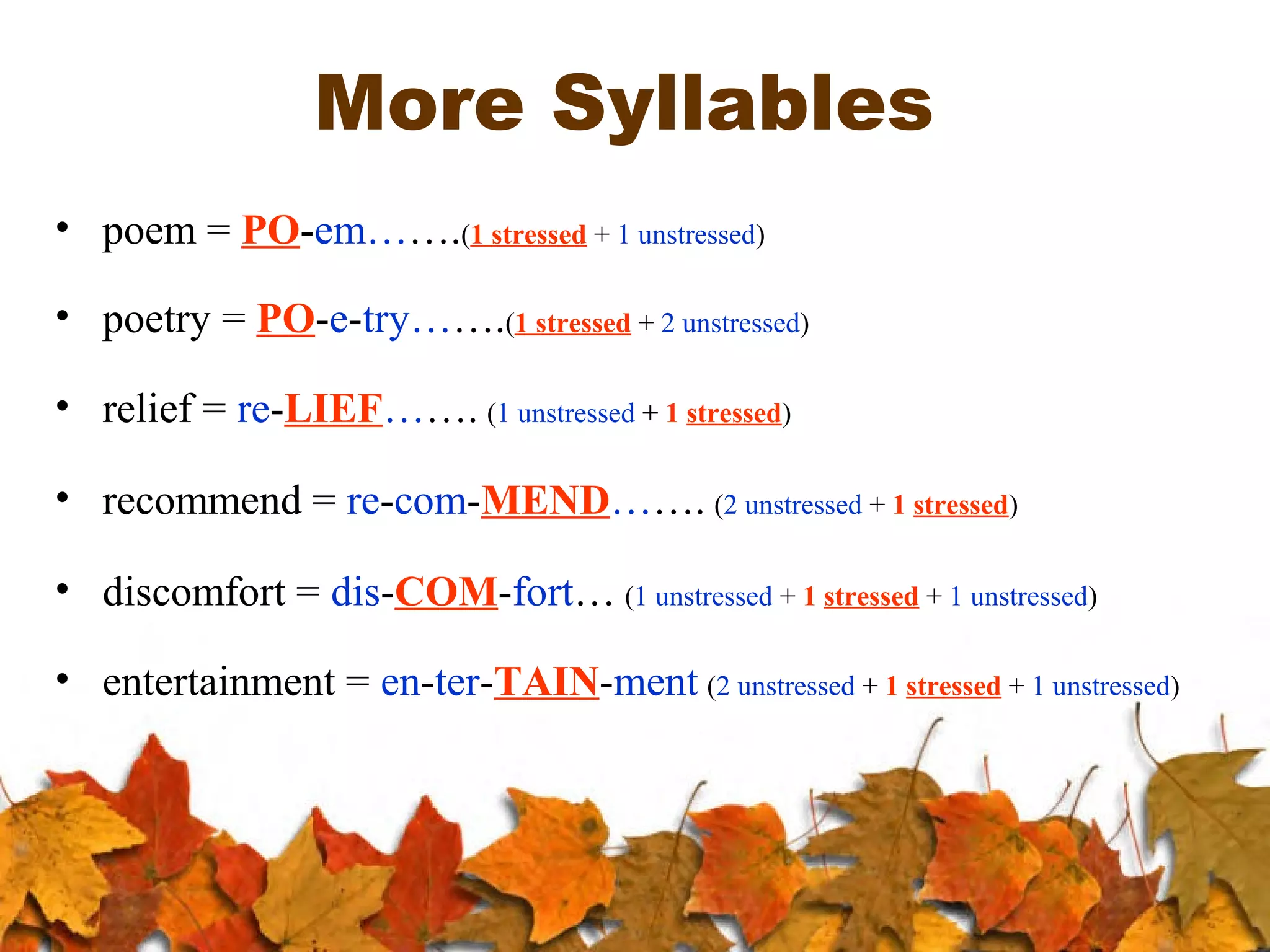 More Syllables
• poem = PO-em…….(1 stressed + 1 unstressed)
• poetry = PO-e-try…….(1 stressed + 2 unstressed)
• relief = re-LIEF……. (1 unstressed + 1 stressed)
• recommend = re-com-MEND……. (2 unstressed + 1 stressed)
• discomfort = dis-COM-fort… (1 unstressed + 1 stressed + 1 unstressed)
• entertainment = en-ter-TAIN-ment (2 unstressed + 1 stressed + 1 unstressed)

 