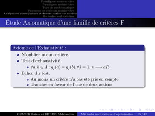 Paradigme mono-critére
Paradigme multicritère
Type de problématique
Processus de décision multicritère
Analyse des conséquences et détermination des critères
Méthodes multicritères
Étude Axiomatique d’une famille de critéres F
Axiome de l’Exhaustivité :
N’oublier aucun critère.
Test d’exhaustivité.
∀a, b ∈ A : gj(a) = gj(b), ∀j = 1..n −→ aIb
Echec du test.
Au moins un critère n’a pas été pris en compte
Trancher en faveur de l’une de deux actions
OUMSIK Ouiam et KHRISS Abdelaadim Méthodes multicritères d’optimisation 15 / 42
 