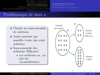 Paradigme mono-critére
Paradigme multicritère
Type de problématique
Processus de décision multicritère
Analyse des conséquences et détermination des critères
Méthodes multicritères
Problématique de choix α
Problématique de tri β
Problématique de rangement γ
Problématique de choix α
Choisir un sous-ensemble
de solutions
Aussi restreint que
possible (voire une seule
solution)
Sous-ensemble des
solutions “Efficaces”
Les meilleures ou , au
pire des
cas,satisfaisantes
OUMSIK Ouiam et KHRISS Abdelaadim Méthodes multicritères d’optimisation 8 / 42
 