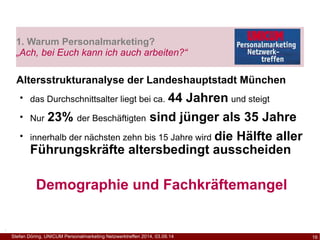1. Warum Personalmarketing? 
„Ach, bei Euch kann ich auch arbeiten?“ 
Altersstrukturanalyse der Landeshauptstadt München 
...