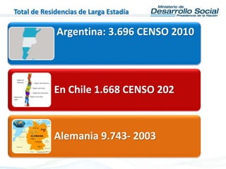 Argentina: 3.696 CENSO 2010
En Chile 1.668 CENSO 202
Alemania 9.743- 2003
Total de Residencias de Larga Estadía
 
