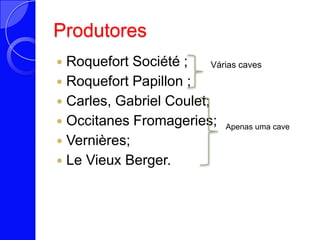 ProdutoresRoquefort Société;Roquefort Papillon;Carles, Gabriel Coulet;OccitanesFromageries;Vernières;Le VieuxBerger.Várias cavesApenasuma cave