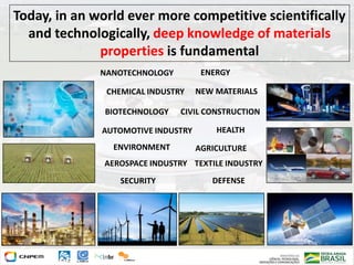 NANOTECHNOLOGY
CIVIL CONSTRUCTION
CHEMICAL INDUSTRY
ENERGY
HEALTH
BIOTECHNOLOGY
AGRICULTURE
NEW MATERIALS
AUTOMOTIVE INDUS...