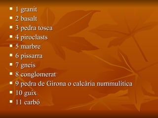    1 granit
   2 basalt
   3 pedra tosca
   4 piroclasts
   5 marbre
   6 pissarra
   7 gneis
   8 conglomerat
   9 pedra de Girona o calcària nummulítica
   10 guix
   11 carbó
 