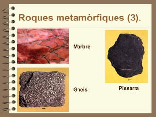 Roques i minerals