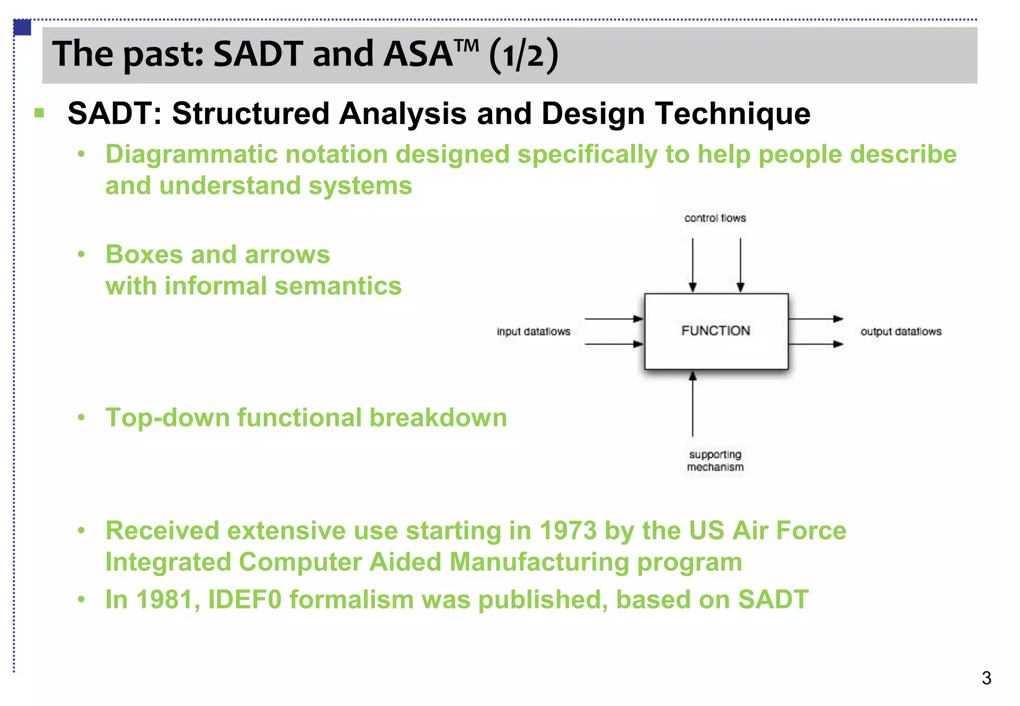 The past: SADT and ASA™ (1/2)
 SADT: Structured Analysis and Design Technique
  • Diagrammatic notation designed specifically to help people describe
    and understand systems

  • Boxes and arrows
    with informal semantics




  • Top-down functional breakdown



  • Received extensive use starting in 1973 by the US Air Force
    Integrated Computer Aided Manufacturing program
  • In 1981, IDEF0 formalism was published, based on SADT

                                                                          3
 