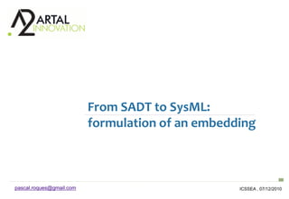 From SADT to SysML:
                          formulation of an embedding



pascal.roques@gmail.com                           ICSSEA , 07/12/2010
 