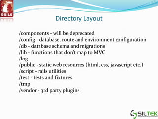 Directory Layout
/components - will be deprecated
/config - database, route and environment configuration
/db - database schema and migrations
/lib - functions that don’t map to MVC
/log
/public - static web resources (html, css, javascript etc.)
/script - rails utilities
/test - tests and fixtures
/tmp
/vendor - 3rd party plugins
 
