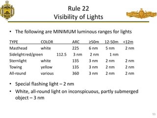 Light Raa Rules Rules of the road (Ror), colerags rules.pdf