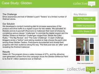 Key Metrics
+67% Sales Lift
15MM Impressions
The Challenge
Drive awareness and trail of Glidden’s paint ―Testers‖ at a lim...
