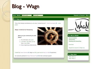 Blog - Wagn
 