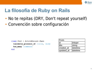 Ruby on Rails en NetBeans 6.1