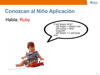Ruby on Rails en NetBeans 6.1