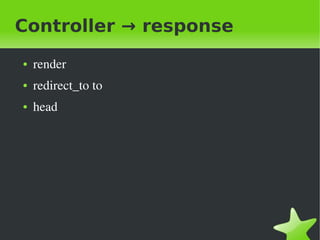 Controller → response
    ●   render
    ●   redirect_to to
    ●   head




                          
 