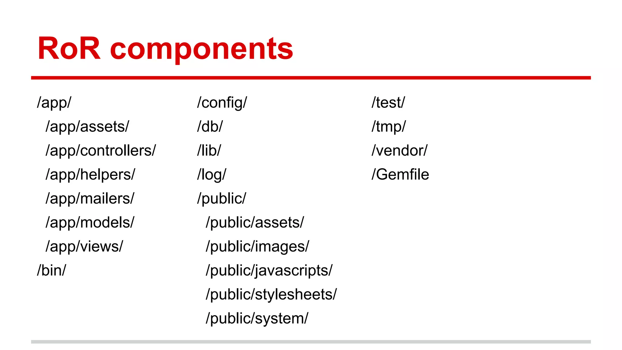 RoR components
/app/
/app/assets/
/app/controllers/
/app/helpers/
/app/mailers/
/app/models/
/app/views/
/bin/
/config/
/db/
/lib/
/log/
/public/
/public/assets/
/public/images/
/public/javascripts/
/public/stylesheets/
/public/system/
/test/
/tmp/
/vendor/
/Gemfile
 