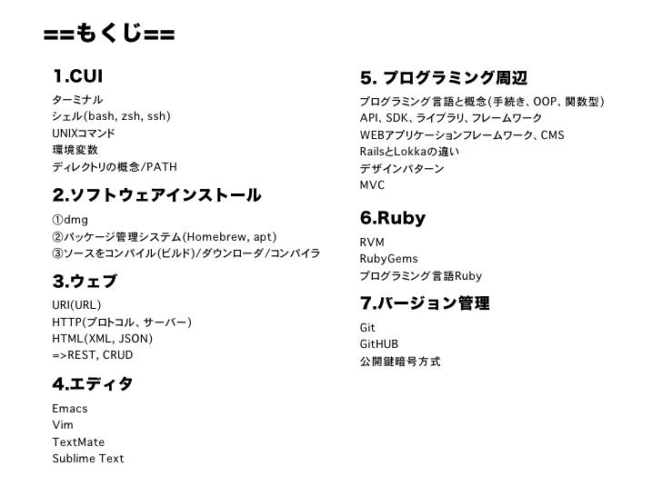 Ror周辺知識15項目