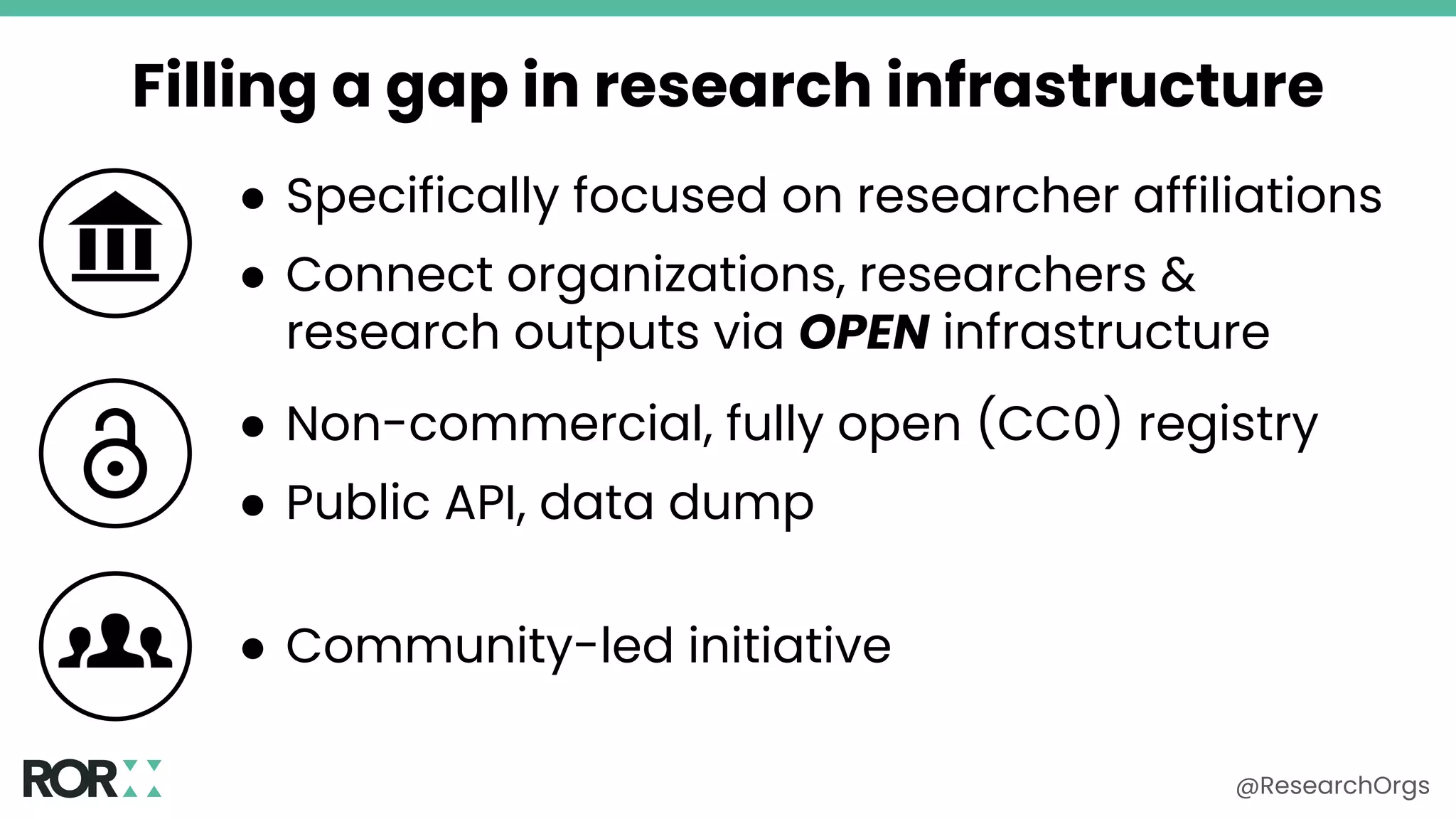 Filling a gap in research infrastructure
@ResearchOrgs
● Non-commercial, fully open (CC0) registry
● Public API, data dump
● Specifically focused on researcher affiliations
● Connect organizations, researchers &
research outputs via OPEN infrastructure
● Community-led initiative
 
