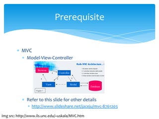 Prerequisite


           MVC
              Model-View-Controller




              Refer to this slide for other details
                 http://www.slideshare.net/jaceju/mvc-8761203

Img src: http://www.ils.unc.edu/~uskala/MVC.htm
 