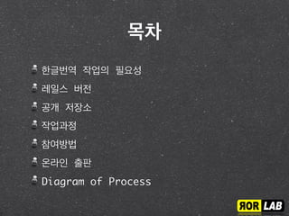 목차
한글번역 작업의 필요성
레일스 버전
공개 저장소
참여방법
온라인 출판
Diagram of Process
 