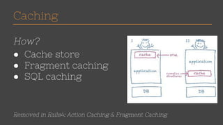 Caching 
How? 
● Cache store 
● Fragment caching 
● SQL caching 
Removed in Rails4: Action Caching & Fragment Caching 
 
