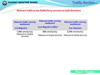 GUJARAT MARITIME BOARD


       Relevant traffic to the RoRo/Ferry services to both directions



                               Relevant traffic moving
    Relevant traffic moving                               Relevant traffic moving
                                     eastbound
          eastbound                                            westbound
                              (non-Bagodra traffic)*
    (via Bagodra)                                              (via Vataman)
      1,350 vehicles/day           936 vehicles/day          2,379 vehicles/day
      Relevant to Gogha 
                              Relevant to Gogha terminal Relevant to Dahej terminal
           terminal
 