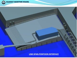 GUJARAT MARITIME BOARD




                         LINK SPAN-PONTOON INTERFACE
 