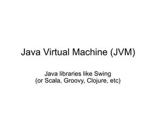 Java Virtual Machine (JVM)

       Java libraries like Swing
   (or Scala, Groovy, Clojure, etc)
 