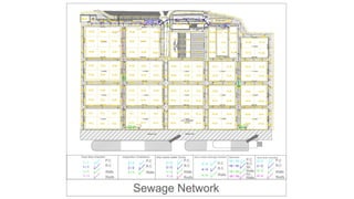 Plan Terminal Roro RORO TERMINAL PMC PRESENTATION 03.03.2025.pptx